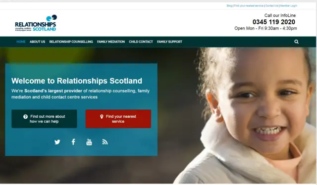 Relationships Scotland