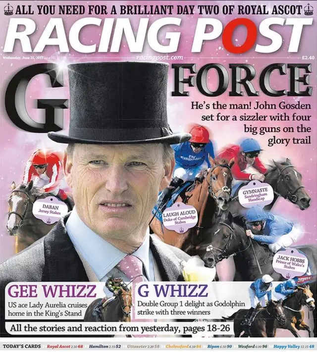 Racing Post