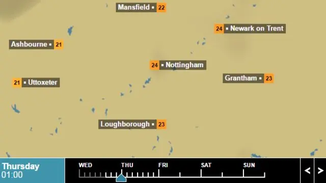 BBC Weather grid