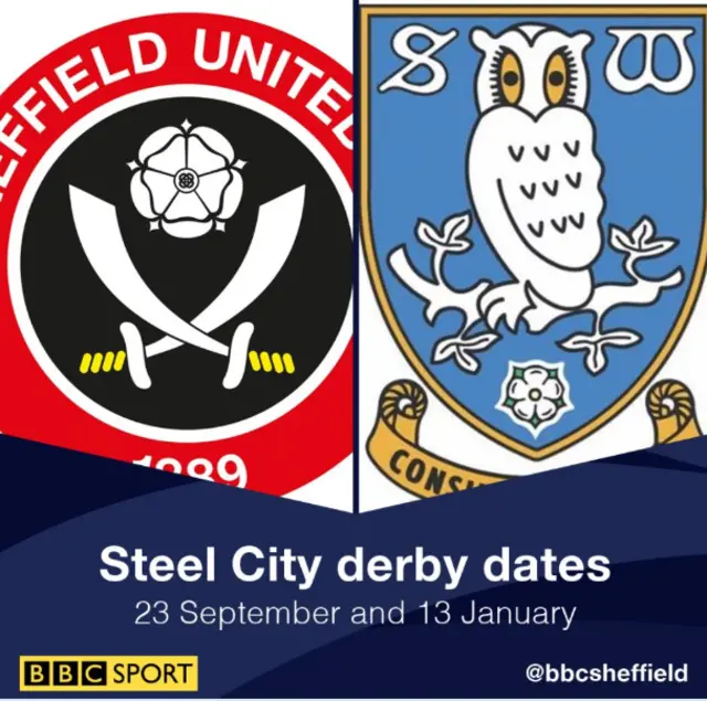 Steel City Derby dates