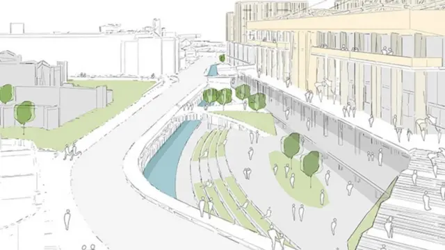 Plans for Power Court by Luton Town Football Club and 2020 Development