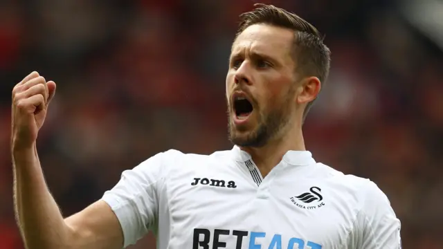 Gylfi Sigurdsson