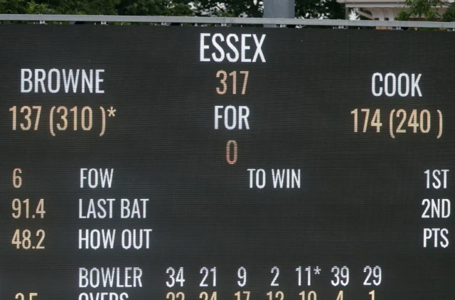 Essex scoreboard