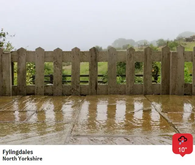 North York Moors in the rain