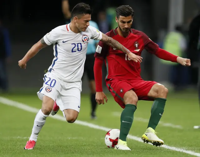 Andre Gomes and Charles Aranguiz