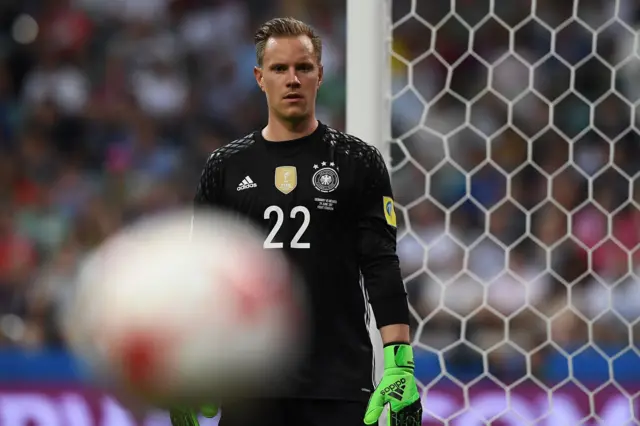 Marc-Andre Ter Stegen