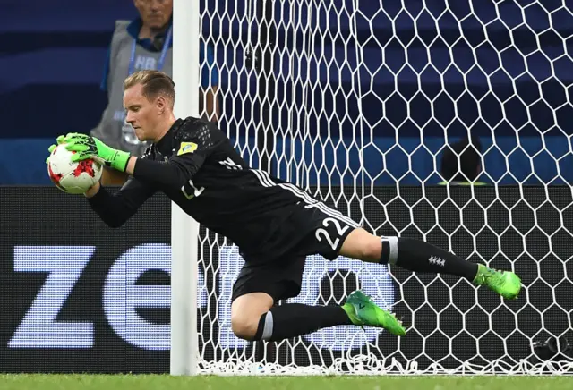 Marc-Andre Ter Stegen