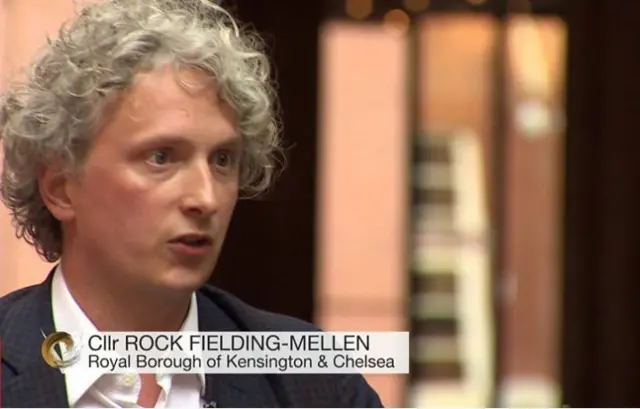 Rock Feilding-Mellen