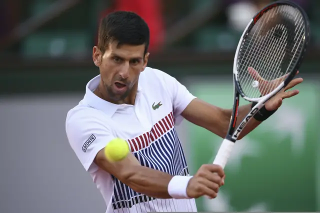 Novak Djokovic