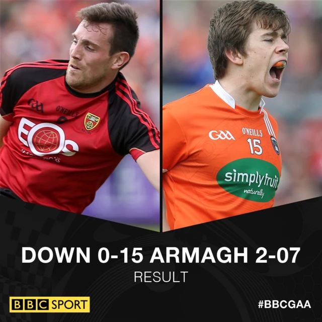 Down win by two points against neighbours Armagh