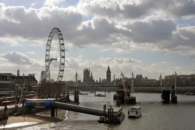 London eye and River Thames