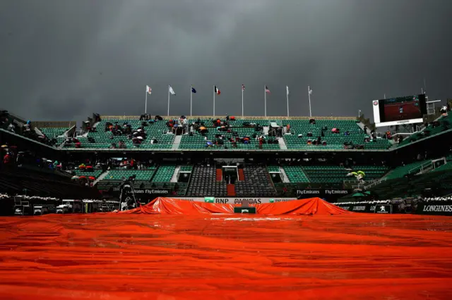 Rain at French Open
