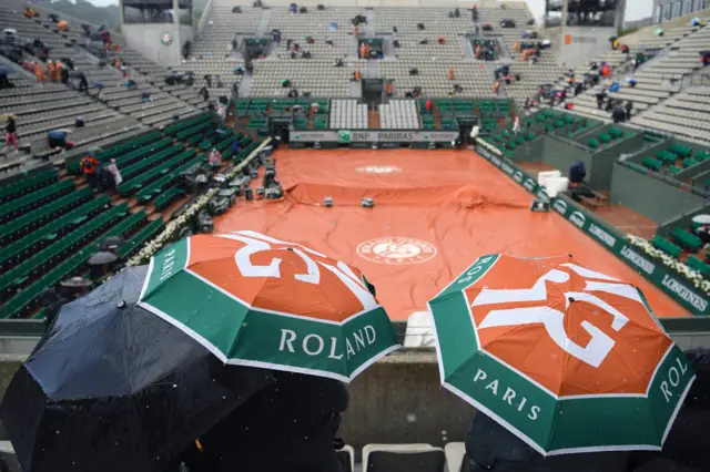 Rain covers and umbrellas at Roland Garros