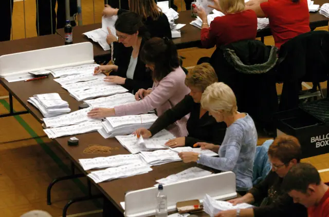 Ballot papers being counted