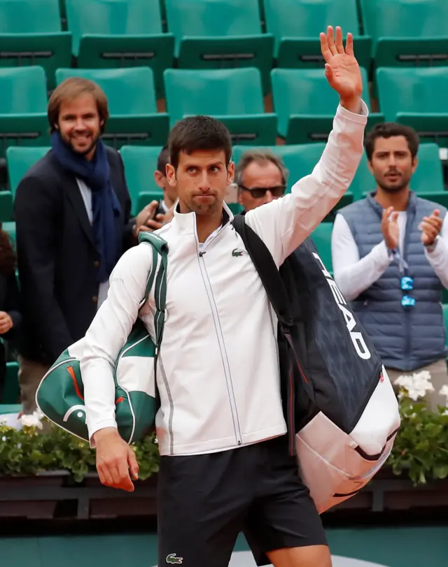 Novak Djokovic