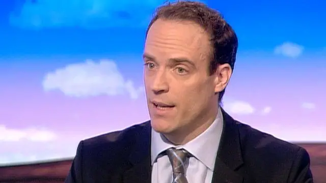 Dominic Raab