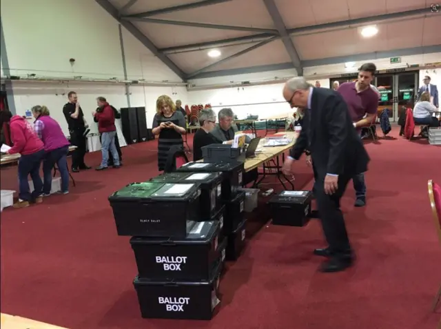 ballot boxes