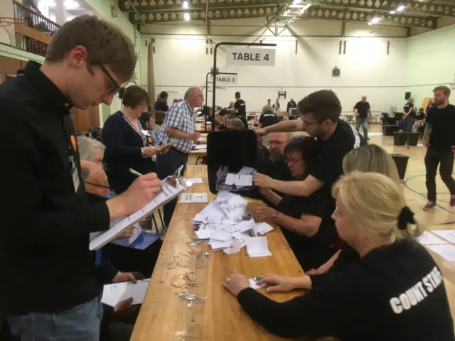 Counting at North Norfolk