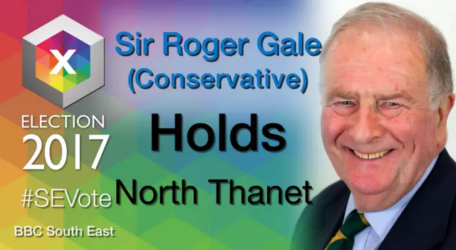 Sir Roger Gale