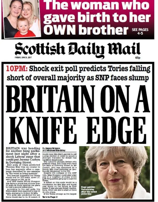 Scottish Daily Mail