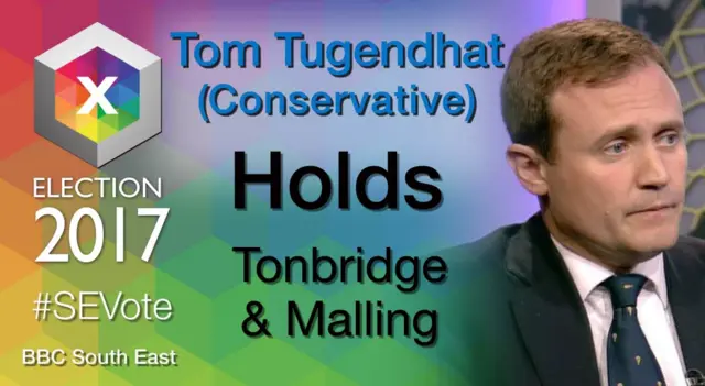 Tom Tugendhat