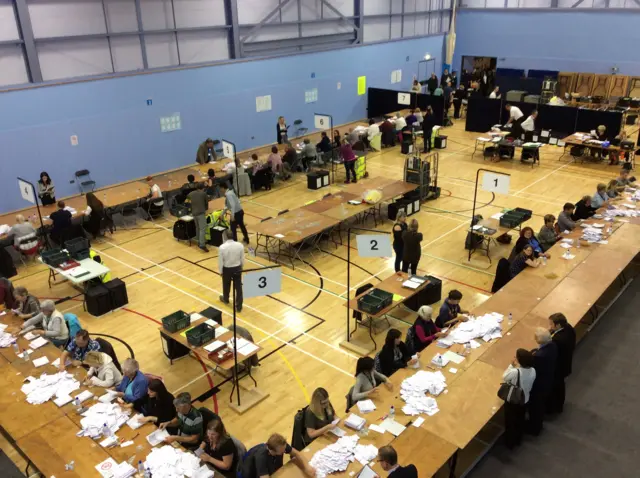 Gosport election count