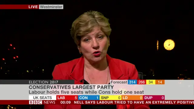 Emily Thornberry