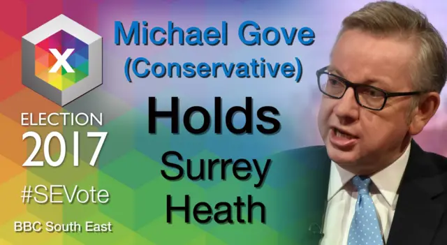 Michael Gove