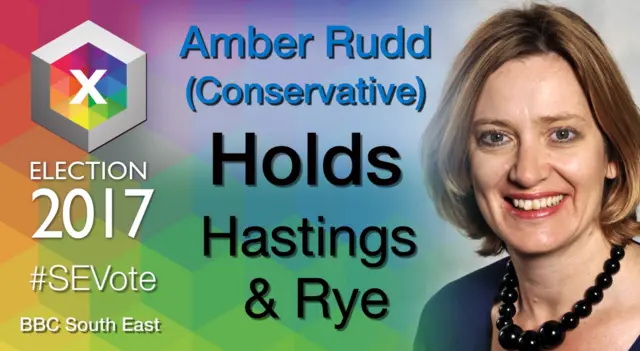 Amber Rudd