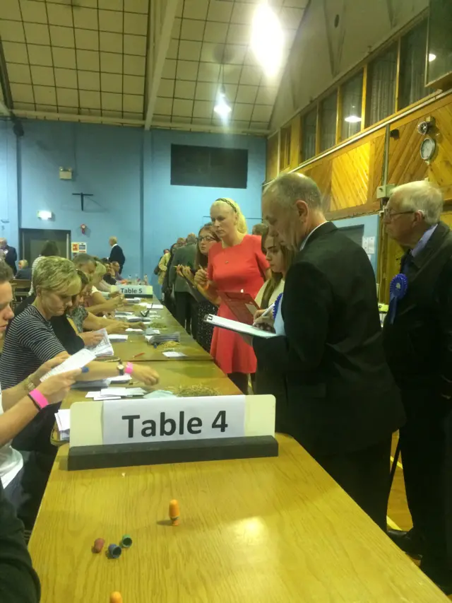 Election count in Ashfield