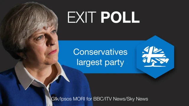 graphics showing Theresa May