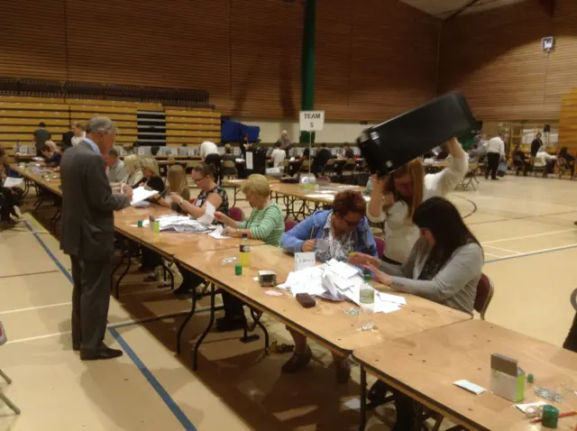 North West Leicestershire count