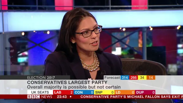 Priti Patel