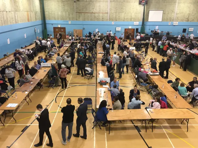 Bedford count