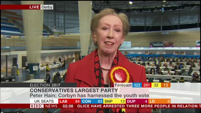 MArgaret Beckett