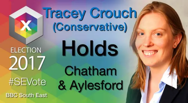 Tracey Crouch