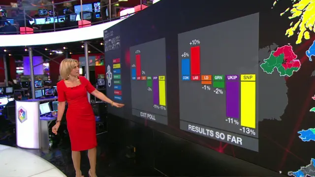 Emily Maitlis