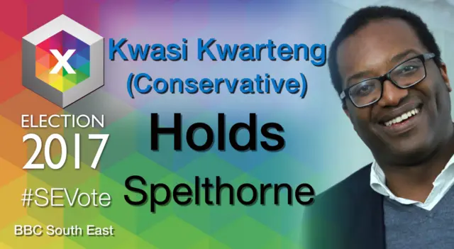 Kwasi Kwarteng