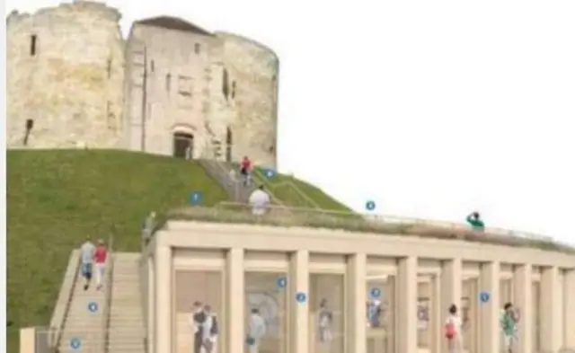 Clifford's Tower