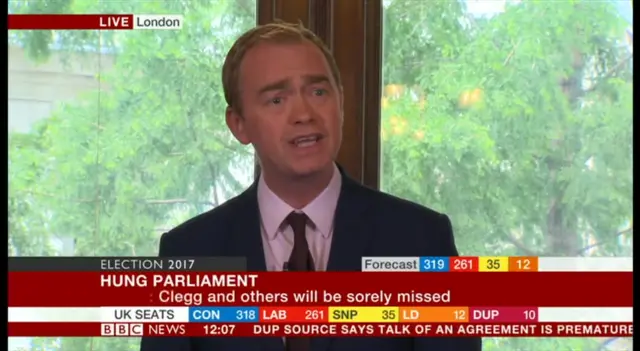 Tim Farron