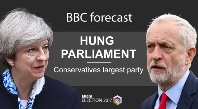 Hung parliament graphic