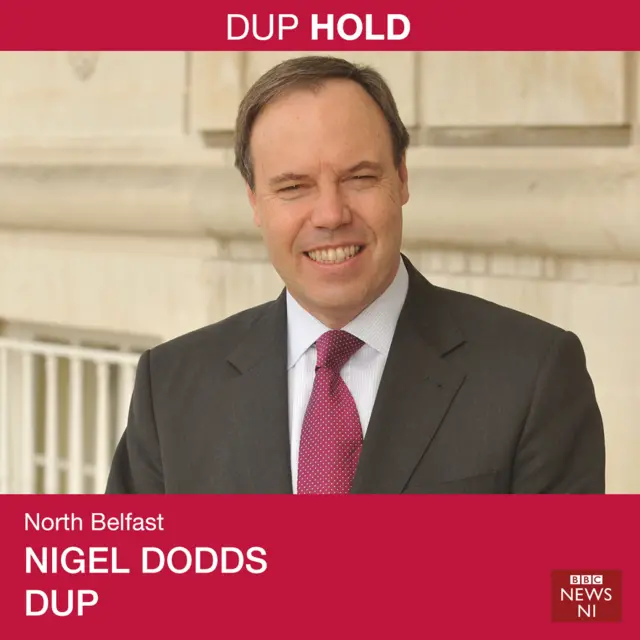 Nigel Dodds