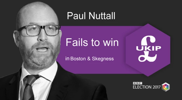 Paul Nuttall graphic