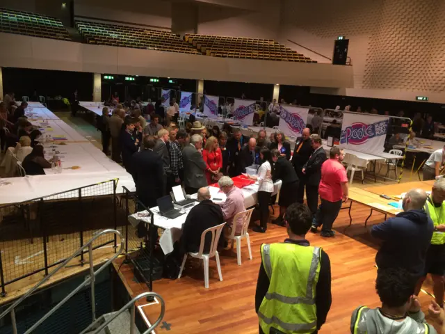 Inspection at Poole count