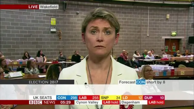 Yvette Cooper