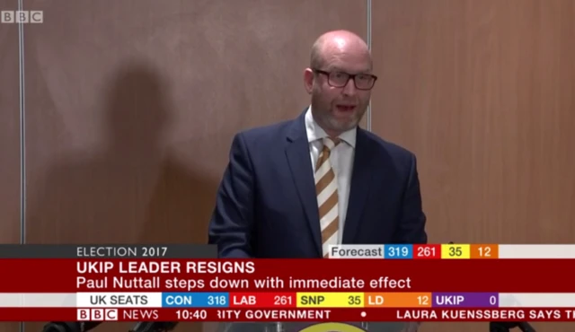 Paul Nuttall