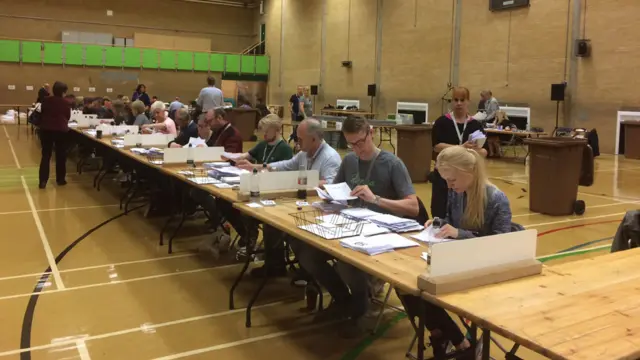 Count at Haltemprice and Howden seat