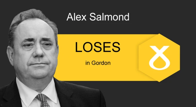 Alex Salmond graphic