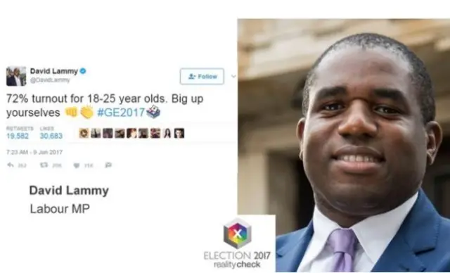 David Lammy tweet