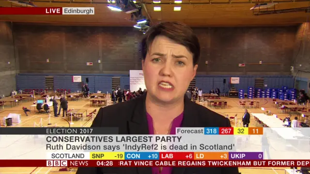 Ruth Davidson